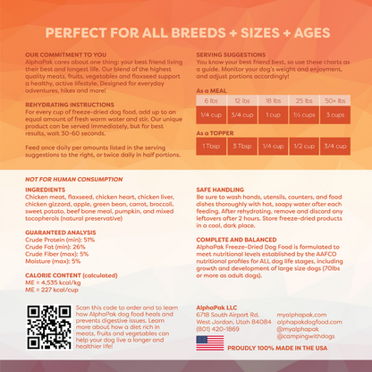 ALPHAPAK RAW FREEZE DRIED DOG FOOD CHICKEN 16 OZ - WHOLESALE